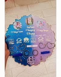 Timeline Baby Memory Wall Art